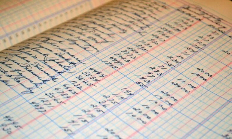 bookkeeping mastery services offered
