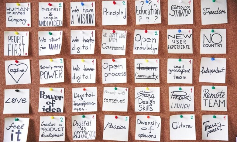 digital transformation advancement strategy