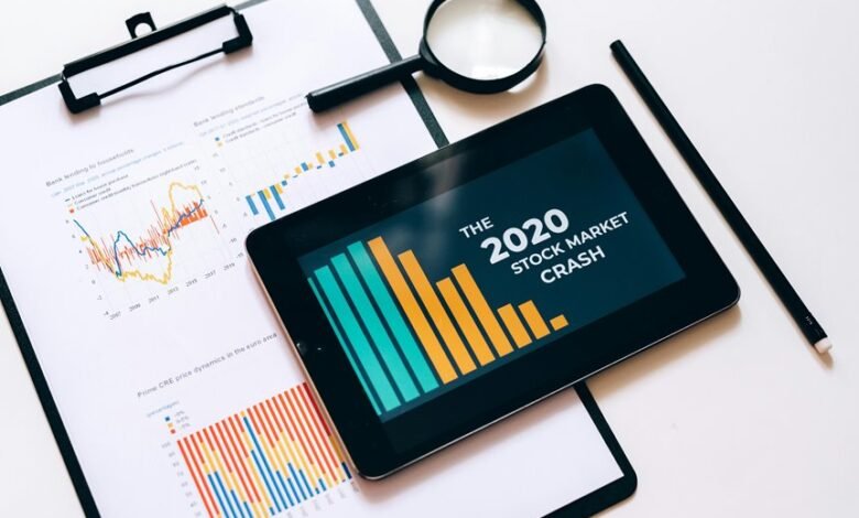 future business trends impact