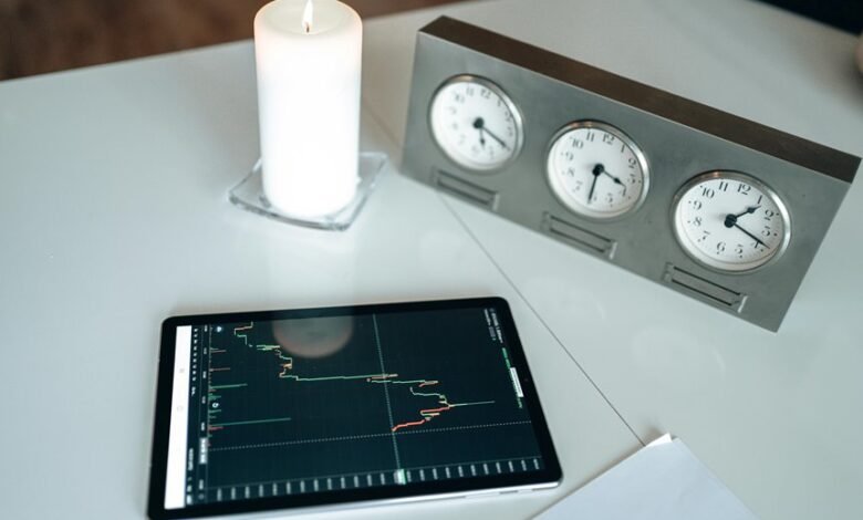 global business strategy trends