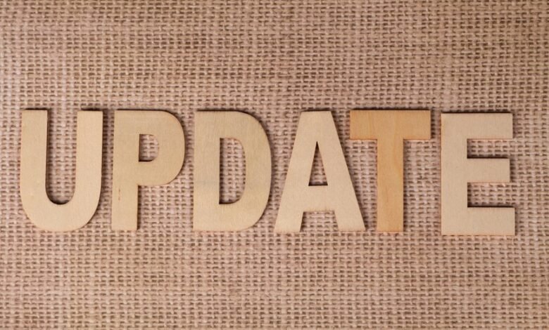 global business transformation trends