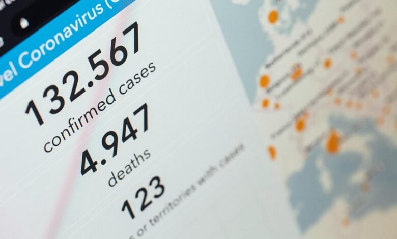 latest numerical update released