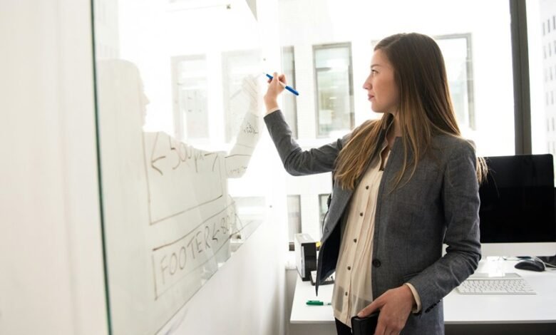 technological solutions exploration role