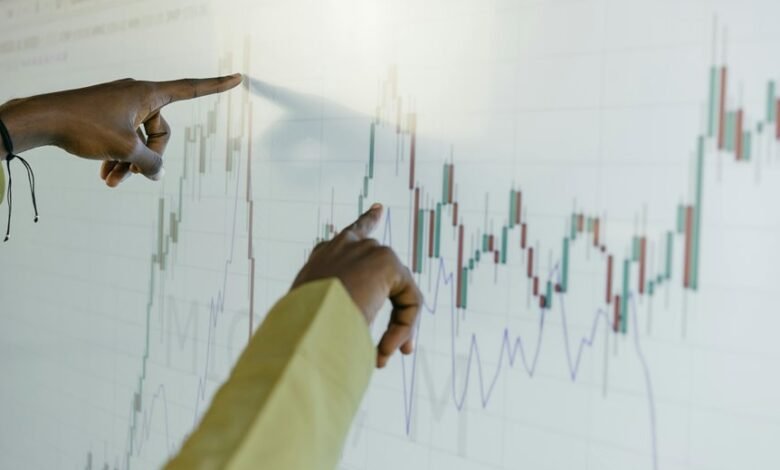 final evaluation of items