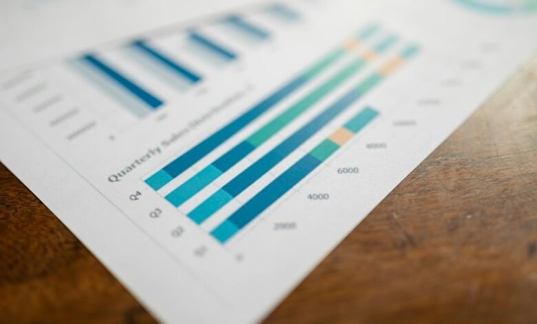 key metrics for analysis