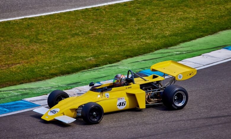 performance data identifiers listed