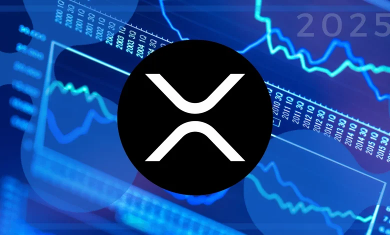 XRP Price CAD Today: Is a Rally on the Horizon?
