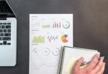 business performance overview summary