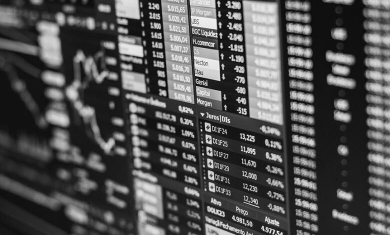 commercial trends analysis report