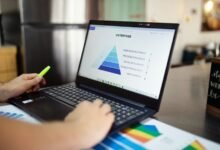 market analysis report summary