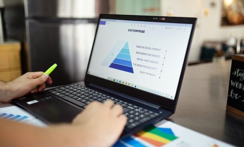 market analysis report summary