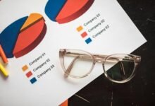 market insights on products