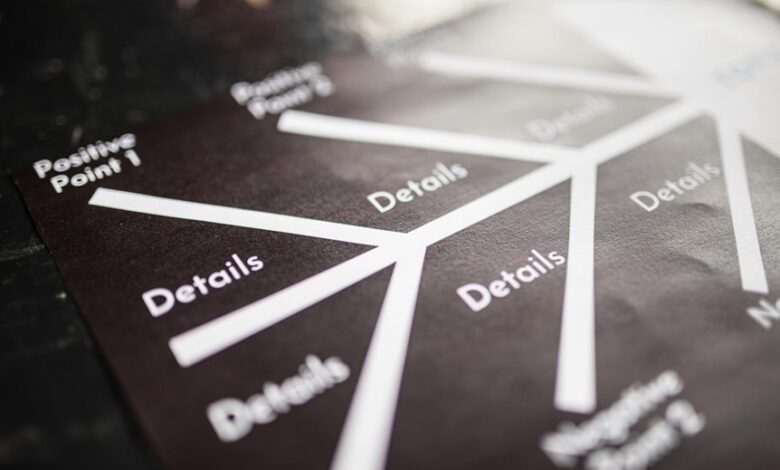 opportunity mapping report summary