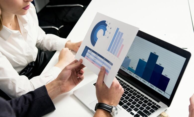 trend analysis report summary