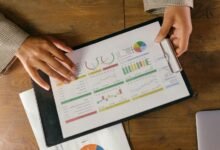 performance analytics decision route