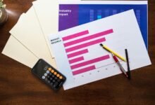 performance revenue planning strategy